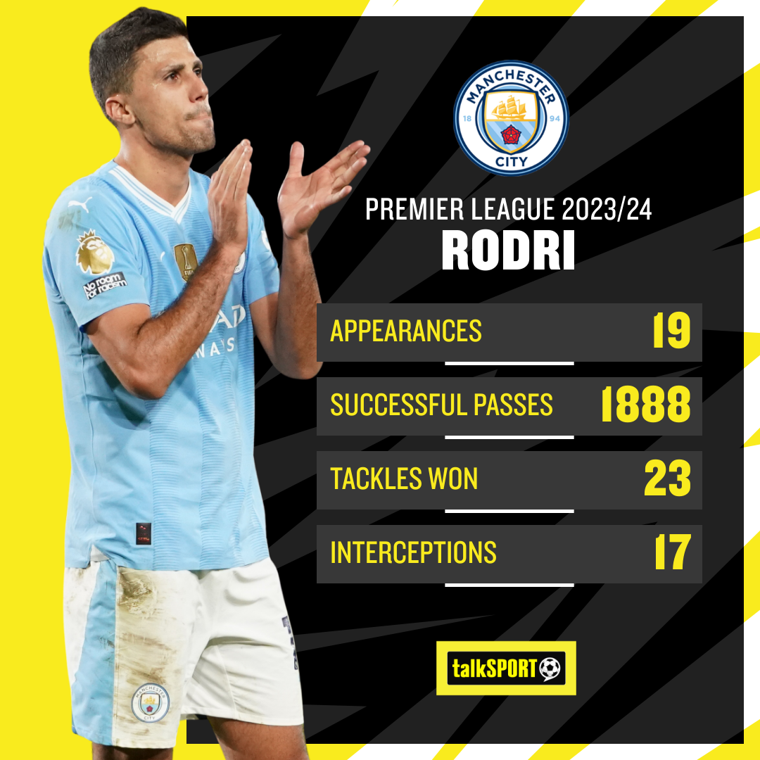 Rodri là một trong những cầu thủ quan trọng nhất của Man City